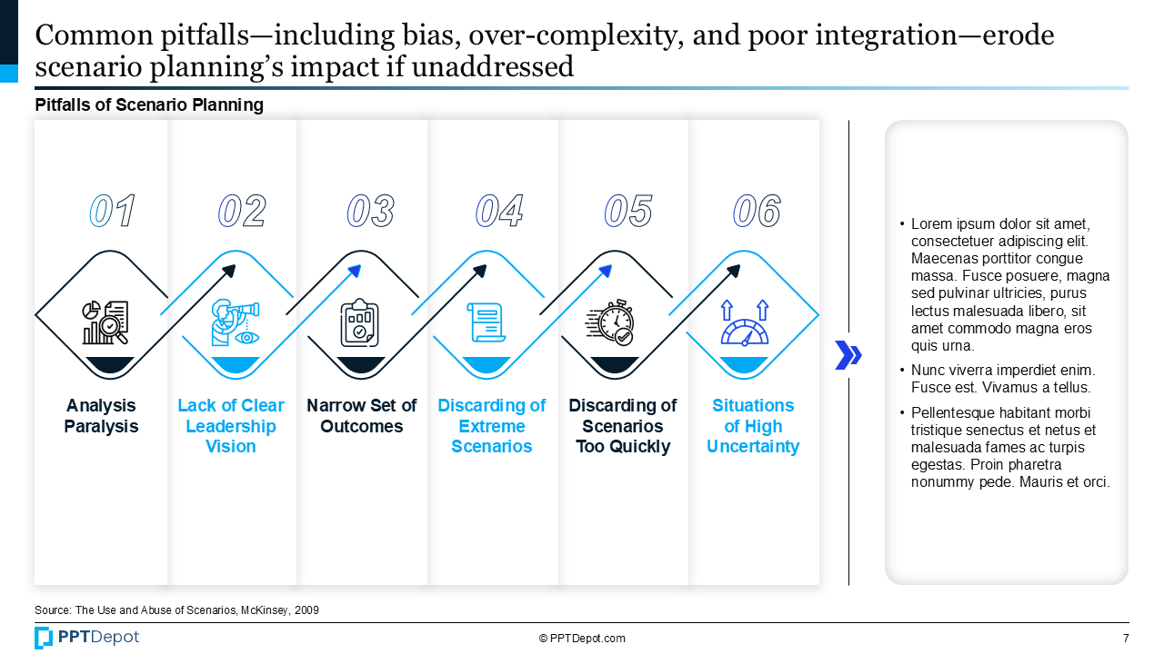 Scenario Planning PPT Slide 4