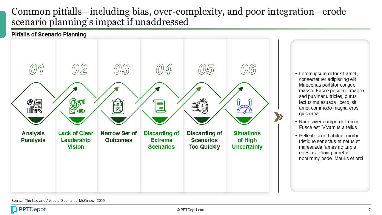 Scenario Planning PPT Slide 4