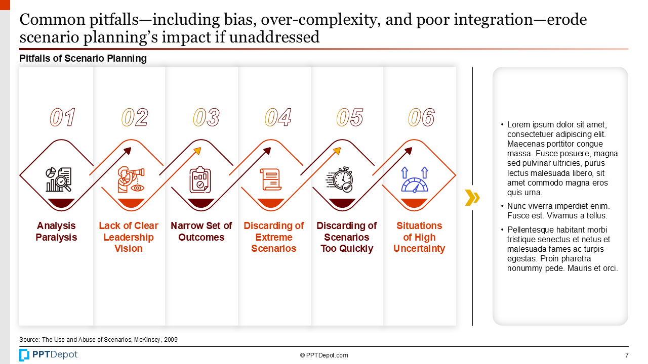 Scenario Planning PPT Slide 4