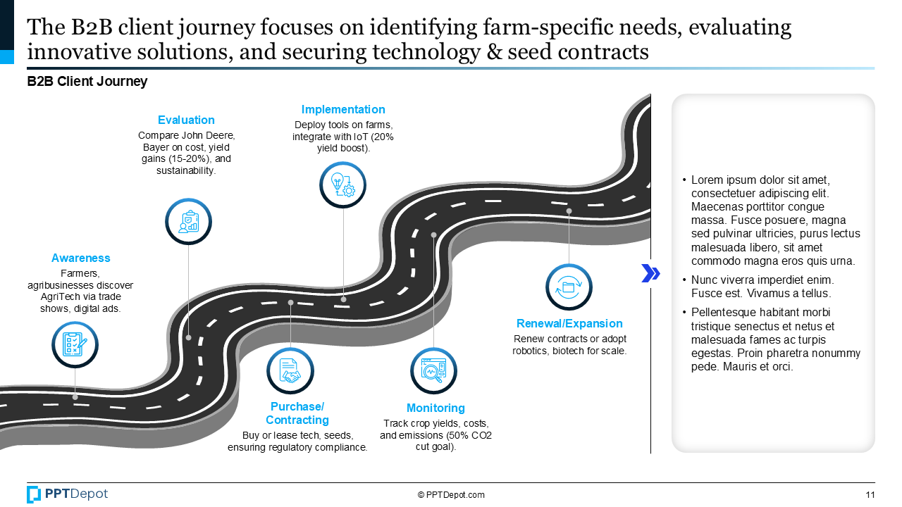 Agritech PPT Slide 4