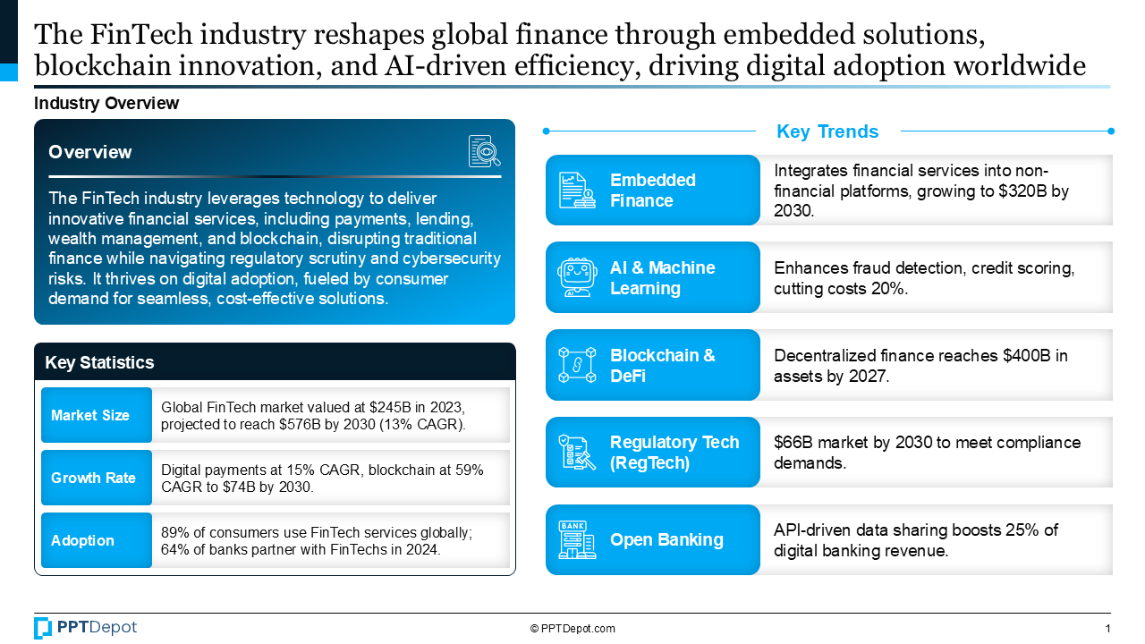FinTech PPT Slide 2