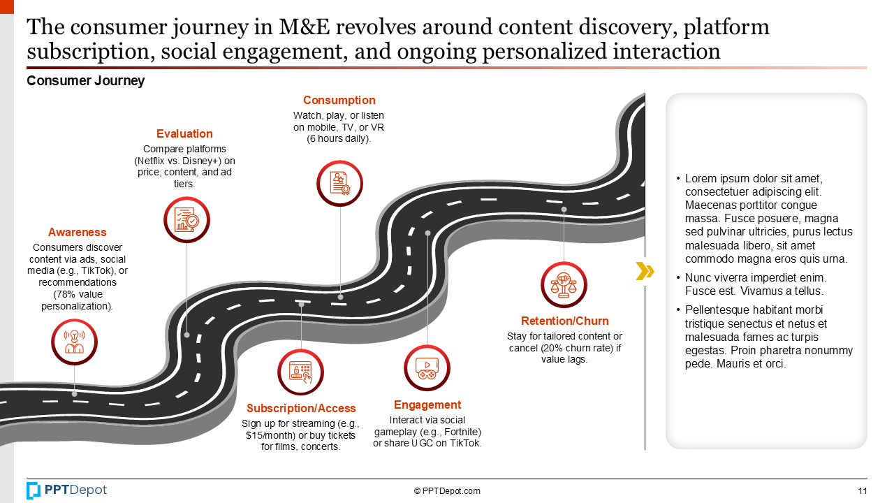 Media & Entertainment PPT Slide 4