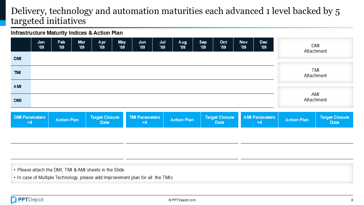 IT Infrastructure Transformation PPT Slide 3