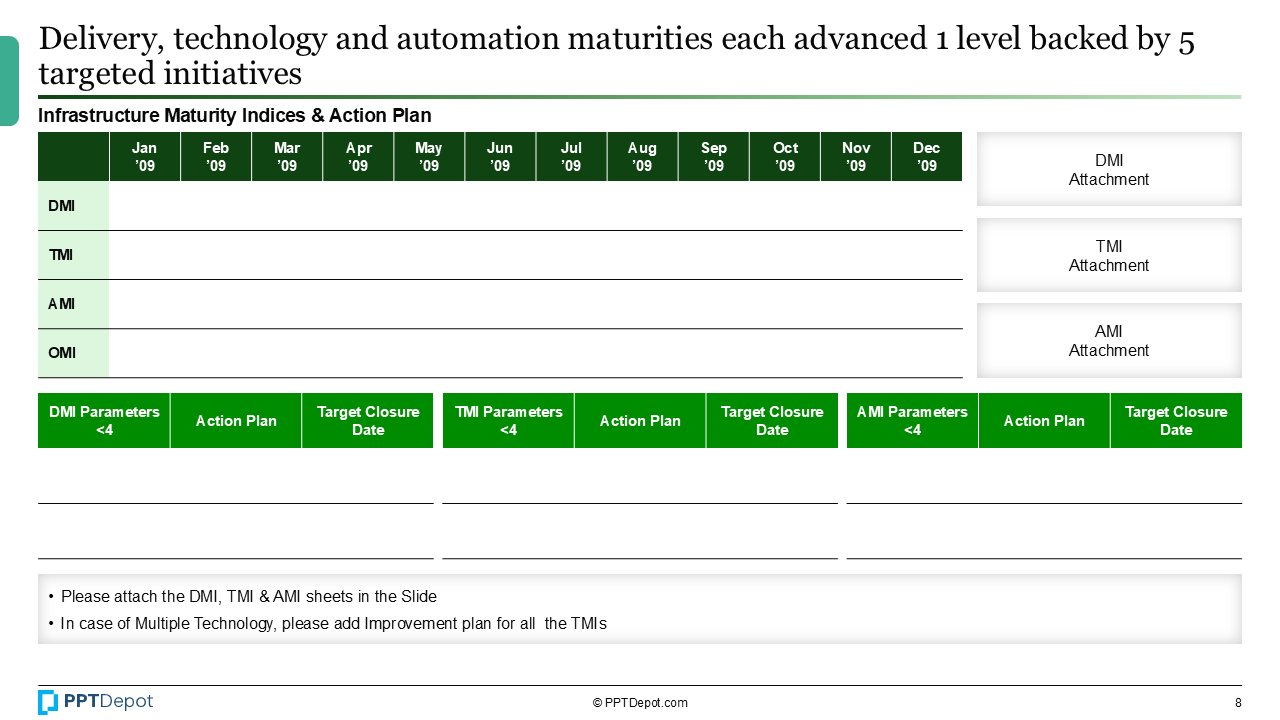 IT Infrastructure Transformation PPT Slide 3