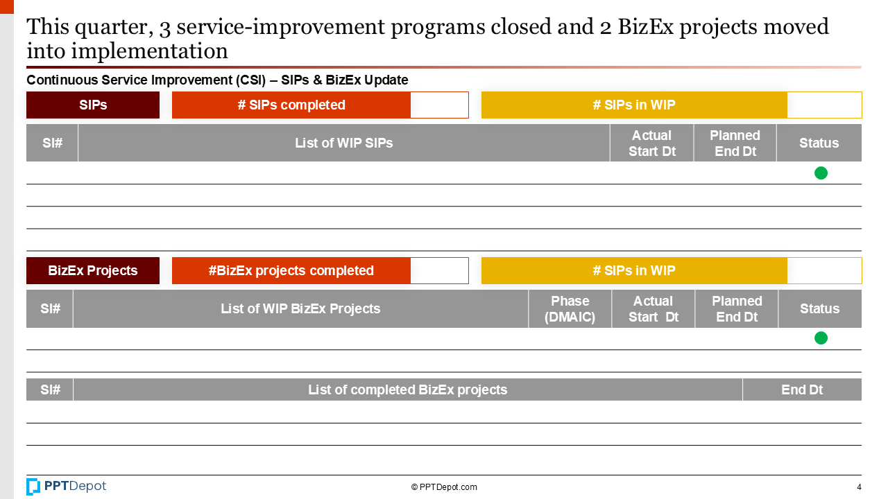 IT Infrastructure Transformation PPT Slide 2