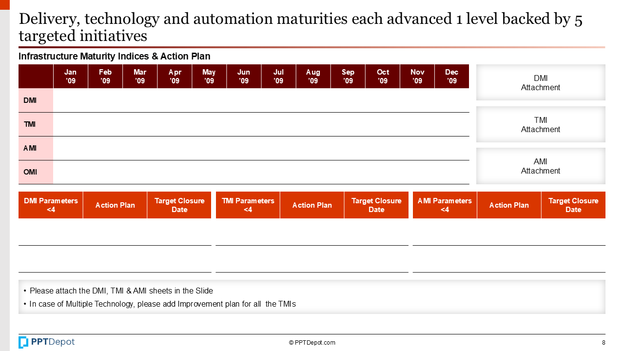 IT Infrastructure Transformation PPT Slide 3